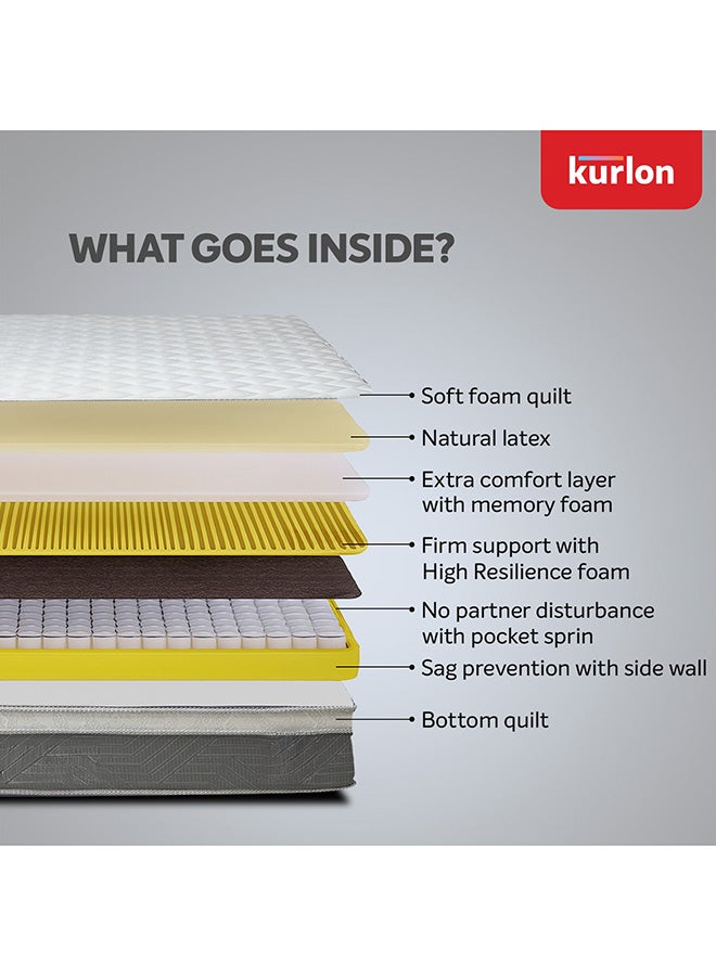 Kurlon Spring Rest Premium| Zoned Pocket Spring Mattress for Posture Alignment | Memory Foam Medium Firm Comfort | Natural Latex |HR Foam | Motion Isolation | 200x150x25 - Image 5